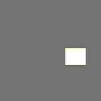 Annotation Visualization